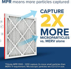 Filtrete 24x24x1 AC Furnace Air Filter, MERV 11, MPR 1000, Micro Allergen Defense, 3-Month Pleated 1-Inch Electrostatic Air Cleaning Filter, 6 Pack (Actual Size 23.81x23.81x0.81 in)