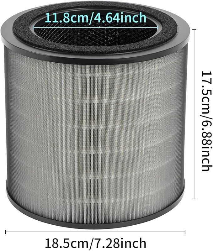 Air Filter, Compatible For Philips, Air Purifiers AC0950/10 AC0951/13 AC0820/10 AC0830 AC0650/10 AC0651/10 AC3210 AC3220 AC4220(FY0611)