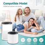 1 Pack Replacement Filter Compatible with Hynik Alviera HH001 Air Cleaner Purifier,3 Stages Filtration of Premium Filter, Activated Carbon and pre-Filter with Extra 4 Pieces Aroma Pads