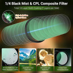 82mm Black Diffusion 1/4 & Reflectivity CPL 2 in-1 Filter with Lens Cap, Dreamy Softens Highlights with Effective Polarization, Mist Cinematic Polarizer Effect Filter with ND2 Reduction
