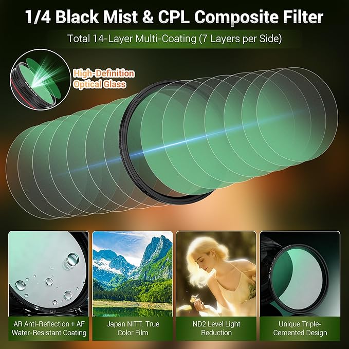 77mm Black Diffusion 1/4 & Reflectivity CPL 2 in-1 Filter with Lens Cap, Dreamy Softens Highlights with Effective Polarization, Mist Cinematic Polarizer Effect Filter with ND2 Reduction