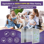 24x24x1 Furnace Filter-MERV8, Washable & Reusable Electrostatic Air Filter, AC/HVAC Furnace Filter, Permanent Air Filter, Breathe Fresher, Easy Install