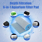AQUANEAT Aquarium Filter Sponge 8-Layer Filter Media Pad, Cut-to-Size Foam Floss for Fish Tank Sump Pond (47" x 12" x 0.6")