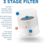 Medify MA-18 Air Purifier with H13 HEPA Filter - a Higher Grade of HEPA for 400 Sq. Ft. (99.9%) | Perfect for Office, Bedrooms, Dorms or Baby Nurseries - Black, 1-Pack