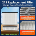 3 Pack 213 Replacement Air Filter, MERV 13,Actual Size: 20.47"x25.6"x3.94", Nominal Size: 20''x25''x4'', HVAC Furnace Filter, Compatible with AprilAire Models 1210, 1620, 2210, 2216, 3210, 4200