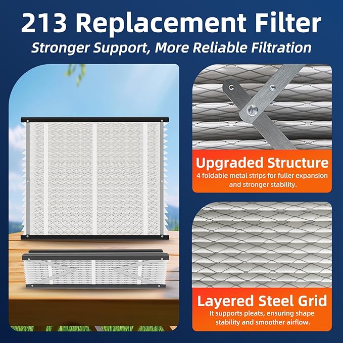 213 Replacement Air Filter, MERV 13,Actual Size: 20.47"x25.6"x3.94", Nominal Size: 20''x25''x4'', HVAC Furnace Filter, Compatible with AprilAire Models 1210, 1620, 2210, 2216, 3210, 4200, 1 Pack