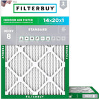Filterbuy 14x20x1 Air Filter MERV 8 Essential Dust & Allergy Defense (2-Pack), Electrostatic Pleated HVAC AC Furnace Filters Replacement, Made in USA (Actual Size: 13.50 x 19.50 x 0.75)