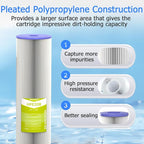 20 Micron Whole House Water Filter Cartridge, Pleated Sediment Filters for Well Water, Universal Replacement for Any 20 inch Big Housings - 20" x 4.5" Cartridges - Pack of 2