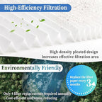 5 Pack 20x25x1 MERV 11 Air Filter Refills, Replaceable Filter Media only for 20x25x1 Reusable Frame (Frame Not Included)