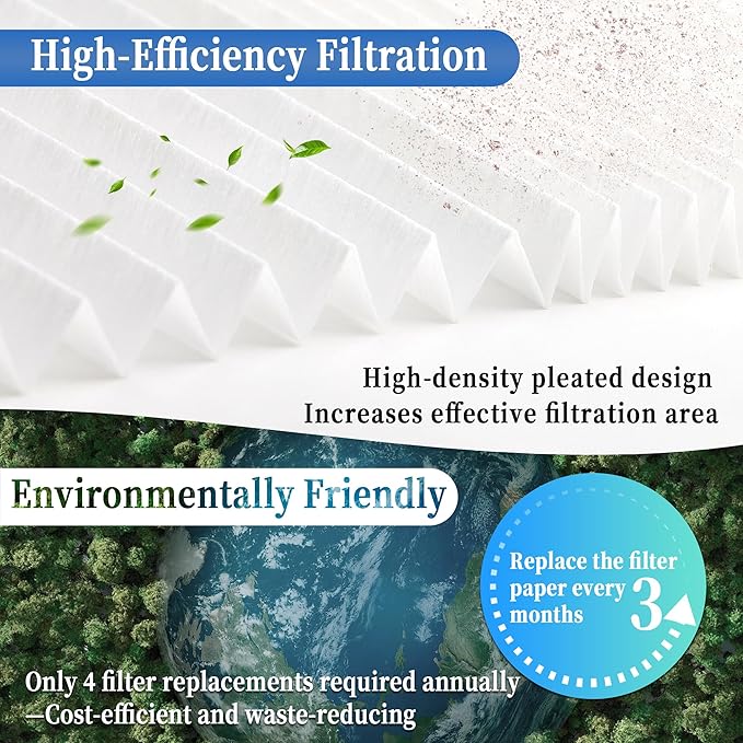 5 Pack 16x20x1 MERV 11 Air Filter Refills, Replaceable Filter Media only for 16x20x1 Reusable Frame (Frame Not Included)