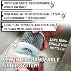 Epic Water Filters Pure REPLACEMENT Compatible with Epic Pure Water Pitcher/Removes Fluoride, Lead, Forever Chemicals, Heavy Metals, Industrial Pollutants/Filters 100 Gallons (1, Pure XP)