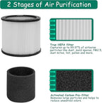 90304 Replacement Filter with Lid, Compatible with Shop-Vac 90304, 90350, 90333, Shop Vac 903-04-00, 9030400, 90595, 5 Gallon Up Wet/Dry Vacuum Cleaners, 2Pack