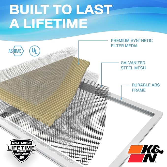 K&N 14X14X1 HVAC Furnace Air Filter, Lasts a Lifetime, Washable, Merv 11, the Last HVAC Filter You Will Ever Buy, Breathe Safely at Home or in the Office, HVC-11414