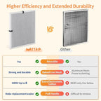 2-Pack 20x24x1 MERV 8 Reusable & Washable Electrostatic Air Filters - Long-Lasting Filter for HVAC, Furnace & Air Conditioner Units, Actual Size: 19-5/8” x 23-5/8” x 7/8”