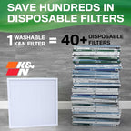 K&N 10x20x1 HVAC Furnace Air Filter, Lasts a Lifetime, Washable, Merv 11, the Last HVAC Filter You Will Ever Buy, Breathe Safely at Home or in the Office, HVC-11020