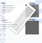 Dust Filter PC 360mm x 120 mm Magnetic Fan Dust Mesh Filter for Computer Cooler Fan/PSU/Routers, PVC 50 Mesh PC Case Screen Dustproof Vent Filter Cover Fan Grills (PVC, 120 * 360mm, 2pcs, White)