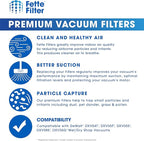 Fette Filter - DXVC4002 High Efficiency Cartridge Filter Replacement Compatible with Compatible with DeWalt DXV04T, DXV05P, DXV05S, DXV08S, DXV06G 4 Gallon Wet/Dry Vacuum Cleaners - Pack of 2