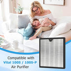 Vital 100S 𝐖𝐚𝐬𝐡𝐚𝐛𝐥𝐞 Replacement Filter Fit for Levoit Vital 100S / 100S-P Air Purifier, H13 HEPA with High-Efficiency Activated Carbon, Part # Vital 100S-RF