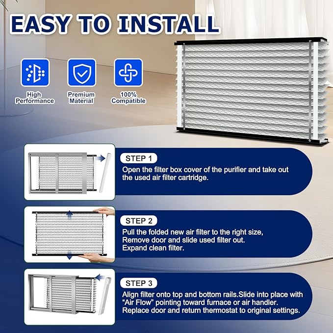 2-Pack 313 Air Filter Replacement Compatible with AprilAire Whole House Air Purifiers,Models 1310, 2310, 3310, 4300, MERV 13 20x20x4 Pleated HVAC AC Furnace Filter