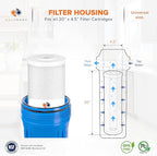 Aquaboon 5 Micron 20 x 4.5 Premium CTO Activated Carbon Water Filter Cartridge Replacement for Whole House Compatible with FC25B, EP-20BB, 2-PACK