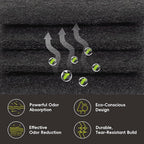 EKO Activated Charcoal Odor Filter Kit – 2-Pack Strong Odor Absorber and Deodorizer with Filter Case for Trash Cans