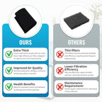 CFS – Pack of 2, Universal Cut-to-Fit Carbon Pre-Filter Compatible with C-6009, Hunter 30901, 30903, 30907 Models – Fresh and Filtered Air for Home Filtration – Charcoal Air Filter Sheet – 16" x 30"