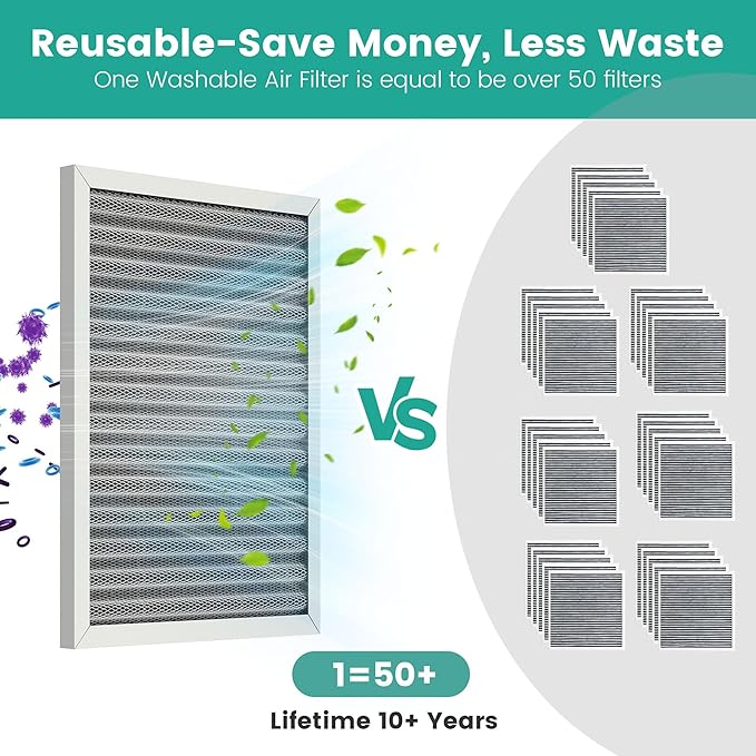 16x24x1 Reusable HVAC Furnace Air Filter, Washable Electrostatic Furnace Filter, MERV 8, Lasts a Lifetime, Breathe Fresher, Home And Office (Actual Size: 15.67x23.74x0.8 Inch)