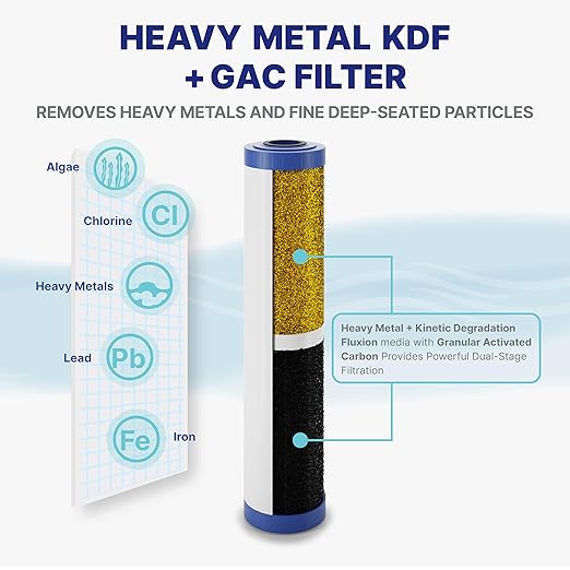 Nu Aqua 3 Stage Heavy Metal Whole House Water Filter System - 20” x 4.5” TDS Reducing Home Filtration - Sediment, KDF Granular Carbon, Carbon Block