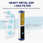 Nu Aqua 3 Stage Heavy Metal Whole House Water Filter System - 20” x 4.5” TDS Reducing Home Filtration - Sediment, KDF Granular Carbon, Carbon Block