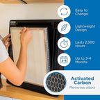 Medify MA-50 Genuine Replacement Filter | for Allergens, Wildfire Smoke, Dust, Odors, Pollen, Pet Dander | 3 in 1 with Pre-filter, H14 HEPA, and Activated Carbon | Removal to 0.1 Microns | 2-Pack