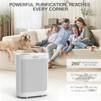 Azeus FS32 True HEPA Air Purifier for Large Rooms, White, High CADR 400m³/h, Smoke Dust Pet Dander Removal, Auto Mode with Air Quality Sensor