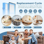 HAPF30AT-Total Air HEPA Type Filter Replacement for Holmes AER1 Air Purifier, Compatible with HAPF300AH-U4R and HAP242-NU, Funmit 4 True HEPA Filters & 8 Activated Carbon Pre-Filters, Blue