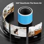 Funmit Core 200S Replacement Filter for LEVOIT Core 200S Smart WiFi Air Purifier, 3-in-1 H13 True HEPA Filter Replacement and High-Efficiency Activated Carbon, Part #Core 200S-RF, 3 Pack