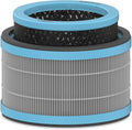 TruSens DuPont Allergy & Flu Filter with True HEPA for Z-1000 TruSens Air Purifier (Small)
