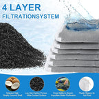 6 Pack Activated Carbon Inserts for AquaClear 50 Aquarium Filter, 80-gram/Bag Carbon Media for Fluval Aqua Clear up to 30-50 Gallons Aquariums,Charcoal for Fish Tank Filter A1384