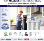 APEC Tankless Reverse Osmosis System, NSF 372 & 58 Certified 3 Stage Water Filtration Bottled Water Quality, High 1K GPD Faucet Flow, Efficient 2:1 Pure to Drain, Space Saving Design