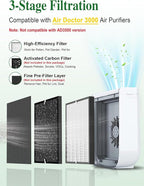 3000 Replacement Filter Compatible with Air Doctor 3000 Series 4-in-1 Home Air Purifier 3000 3000M 3000E and 3000Pro, NOT Fit for 3500, 2 Main Filter