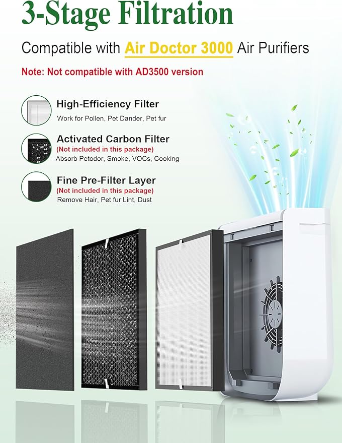 3000 Replacement Filter Compatible with Air Doctor 3000 Series 4-in-1 Home Air Purifier 3000 3000M 3000E and 3000Pro, NOT Fit for 3500, 2 Main Filter