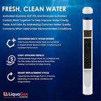 LiquaGen Activated Alumina + Carbon + KDF-55 Replacement Water Filter Cartridge – Helps Manage Fluoride, Chlorine & Taste, Refillable 2.5" x 10", 2.5" x 20", 4.5" x 10", 4.5" x 20" (4, 2.5" x 20")