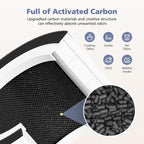 2-Pack H13 Filter Compatible with Afloia Fillo/Halo/Mooka Allo, 3-in-1 H13 Efficient Filtration for Fillo Air Puri-fier, for Afloia Fillo Filter
