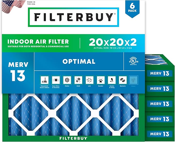 Filterbuy 20x20x2 Air Filter MERV 13 Optimal Smoke & Allergy Defense (6-Pack), Electrostatic Pleated HVAC AC Furnace Filters Replacement, Made in USA (Actual Size: 19.50 x 19.50 x 1.75)