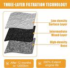 Engine air filter Suitable for Extra Guard CA9482 Toyota Corolla matrix TC FR-S BRZ VIBE 17801-22020 Select Toyota Scion and Pontiac Models