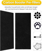 (15 Pack) AER1 Filter 5 HEPA Filters + 10 Carbon Booster Filters Compatible With Holmes AER1 Type Total Air Filter HAPF30AO-Odor Eliminator Filter, True HEPA Filter, Replacement Filter Accessories