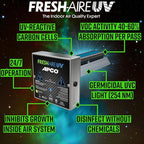 APCO Carbon Cell Matrix HVAC In-Duct UV Light Air Purifier with Pre-wired Plug, 2 Year Lamp