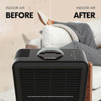 PuroAir 100i Replacement Filter - HEPA Filters up to 99.9% of Smoke, Pollen, Dust and Common Household Pollutants - HEPA Air Filter Replacement for PuroAir 100i Air Purifier