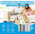 UBeesize 16x25x4 Reusable Air Filter - Washable, MERV 8,Permanent, Electrostatic - Lasts a Lifetime - Enjoy Fresher Air in Home and Office HVAC AC Furnace Systems(Actual Size:15.35x24.37x3.58Inch)