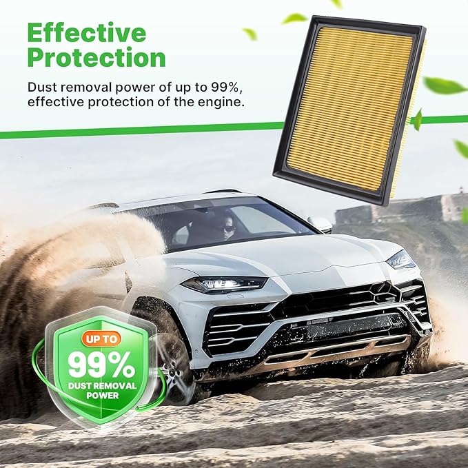 Engine+Cabin Air Filters (All Only Fit Hybrid, Not Gas!) Fit for 2016-2018 Toyota RAV4 2.5L, 2010-2015 Prius 1.8L Engine Air Filter AC Air Filter for My Car Accessories# 17801-37020 CF10285