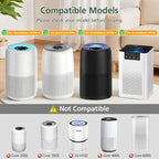 AP100 AP102 Replacement Filter Compatible with AromaRoom AP100-A, AP102, AP100-B, AP100-C, Core Mini Air Purifi-ers, 3-IN-1 HEPA and Activated Carbon Filter, 2Pack (White)