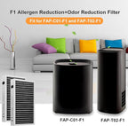 F1 Filter Allergen Reduction + Odor Removal, Compatible with Filtrete Air Purifier Models FAP-C01-F1, FAP-T02-F1, FAP-C01BA-G1, FAP-T02WA-G1, FAP-ST02W and FAP-ST02N, F1 Odor Filter, 2 Pack