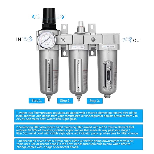 NANPU 3/4" NPT Industrial Grade 3 Stage Air Drying System - Particulate Filter, Coalescing Filter, Desiccant Dryer & Air Regulator, Metal Bowl, Manual Drain, Suitable for Paint Spray＆ Plasma Cutter